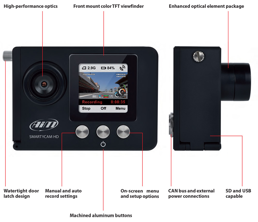 aim smartycam hd with features